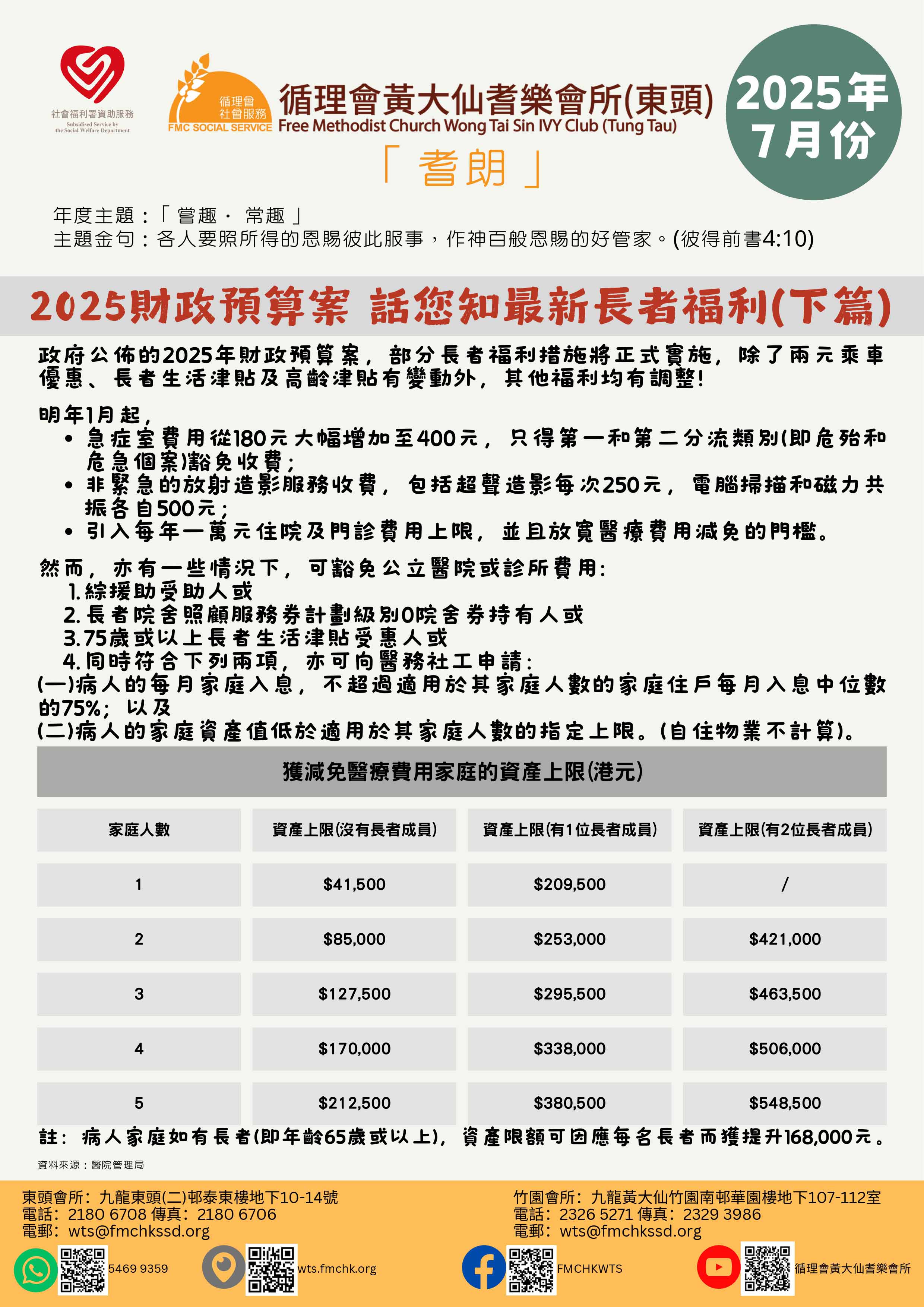 2025 JUL Newsletter (Tung Tau)